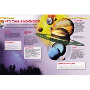 Детская энциклопедия «Космос», РОСМЭН